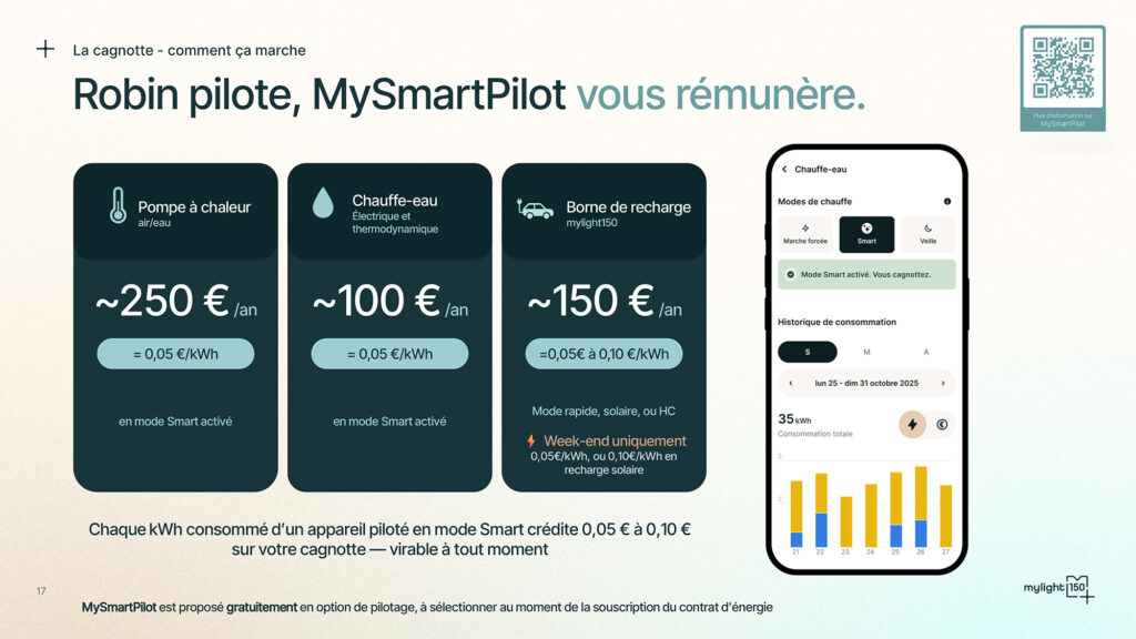 ag-soalire-My-smart-pilot